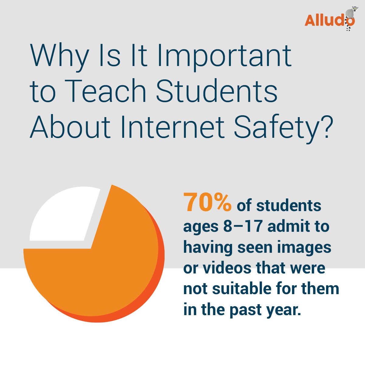 essay on internet safety for students